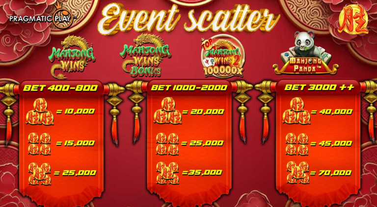 Pelayanan claim scatter terbaik